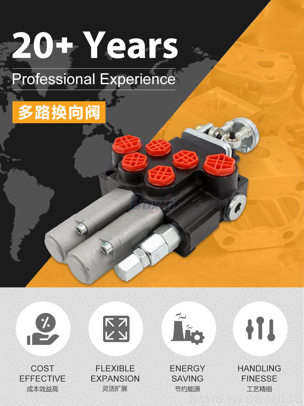 P40 手控+一控二 2 联 整体式换向阀